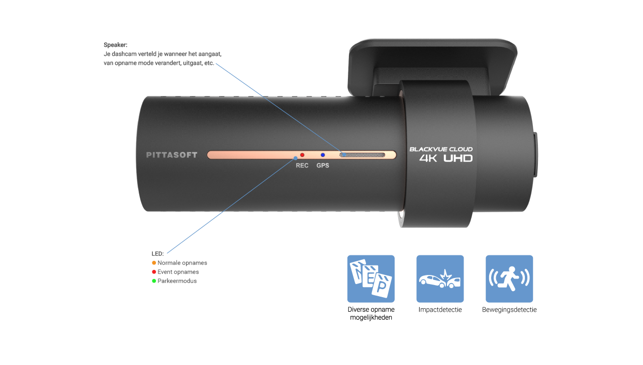 BlackVue DR900S-1CH BlackVue-DR900S-1CH-gps-en-wifi