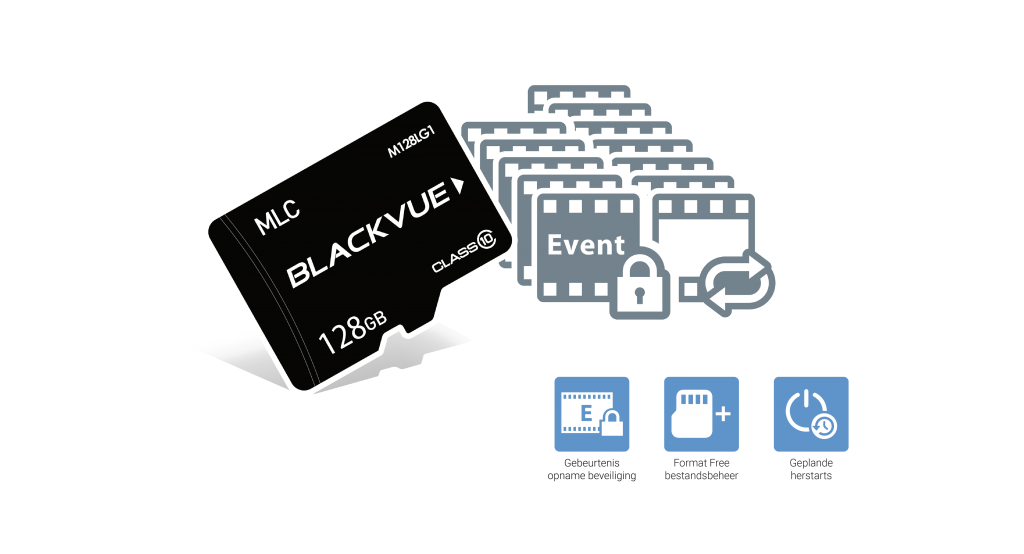 BlackVue-SD-1024x554